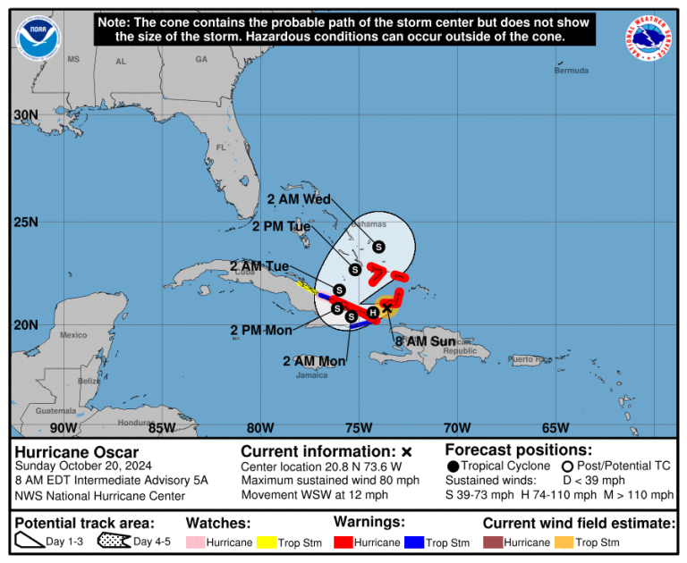 Huracán Óscar llega a las Bahamas y amenaza con fuertes lluvias al